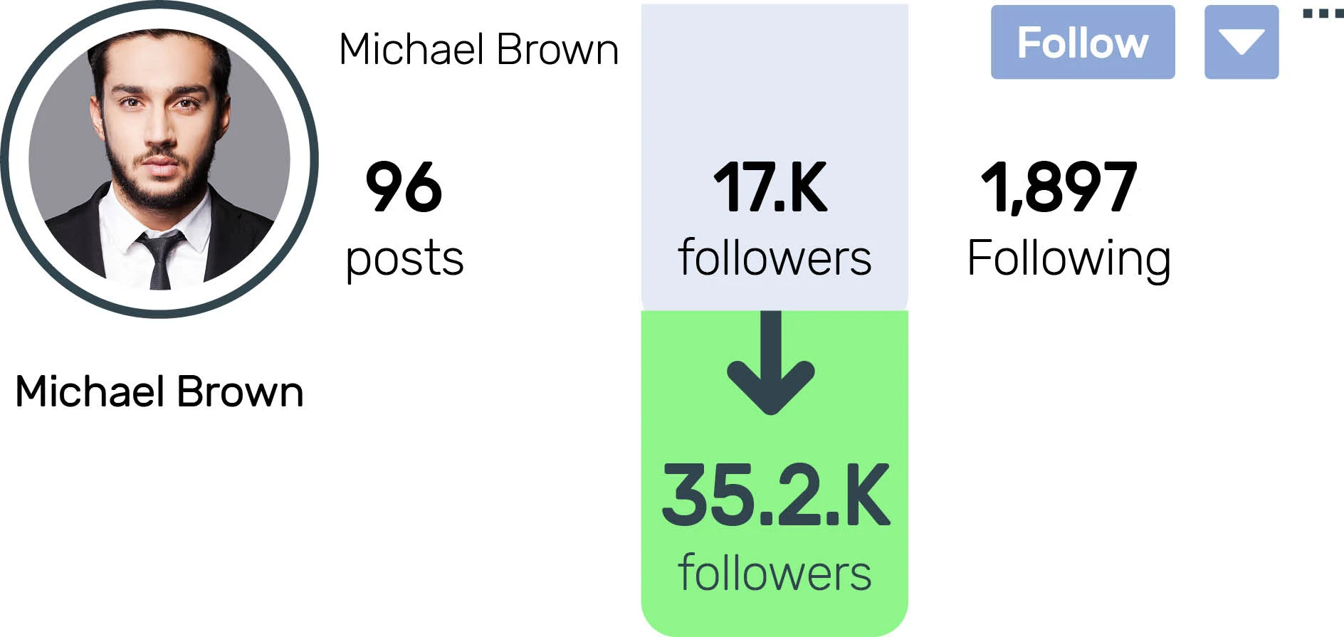 ,תמונת לפני- אחרי